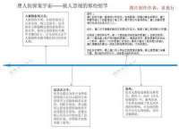 沭阳县阳之耀电子商务有限公司