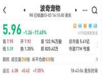 沭阳县阳之耀电子商务有限公司