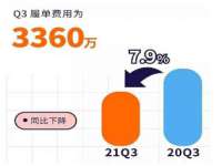 沭阳县阳之耀电子商务有限公司