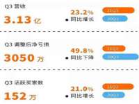 沭阳县阳之耀电子商务有限公司