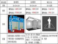 沭阳县阳之耀电子商务有限公司