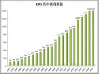 沭阳县阳之耀电子商务有限公司