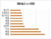 沭阳县阳之耀电子商务有限公司