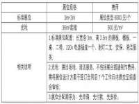 沭阳县阳之耀电子商务有限公司