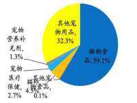 沭阳县阳之耀电子商务有限公司