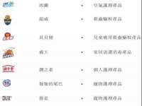 沭阳县阳之耀电子商务有限公司