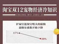 沭阳县阳之耀电子商务有限公司