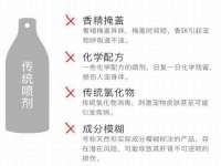 沭阳县阳之耀电子商务有限公司