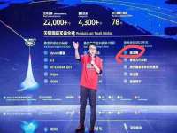 沭阳县阳之耀电子商务有限公司