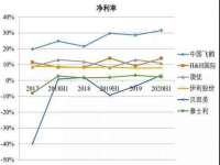 沭阳县阳之耀电子商务有限公司