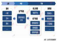 沭阳县阳之耀电子商务有限公司