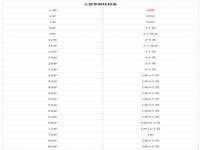沭阳县阳之耀电子商务有限公司