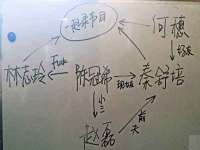 沭阳县阳之耀电子商务有限公司