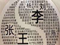沭阳县阳之耀电子商务有限公司