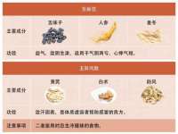 沭阳县阳之耀电子商务有限公司
