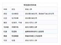 沭阳县阳之耀电子商务有限公司